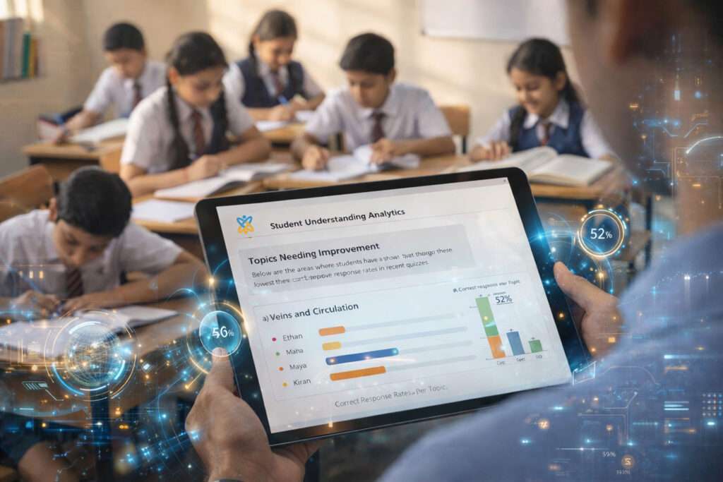 XpEye AI tool analysing student responses for personalised remediation