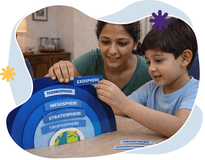 PlayLab take-home science kit hero image for grades 1 to 5