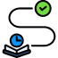 Trackable learning icon – questbooks, assessments, and TiQer analytics