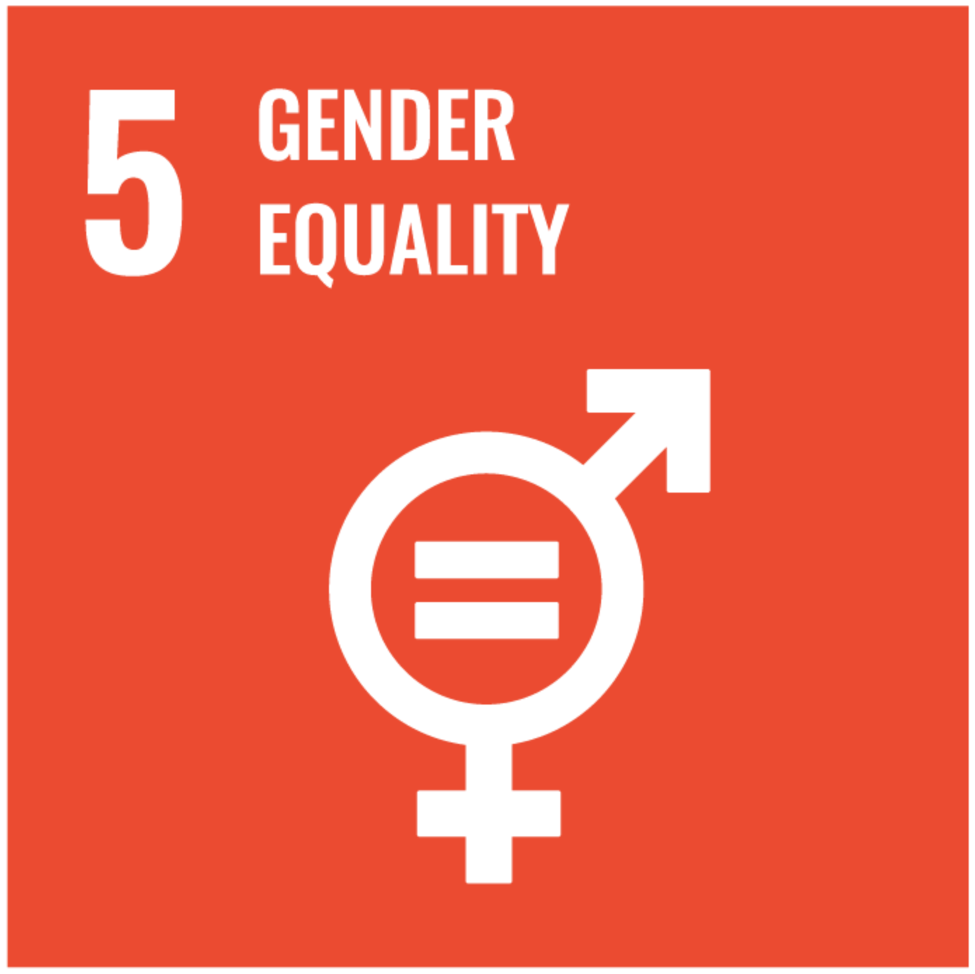 UN SDG 5 Gender Equality – inclusive science education for all children