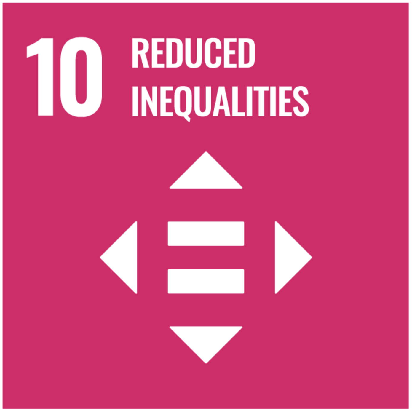 UN SDG 10 Reduced Inequalities – equitable STEM learning for all schools